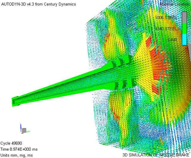 ansys autodyn